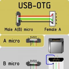 Схема сборки OTG флэшки из обычной USB, распайка и секреты распиновки ОТГ кабеля